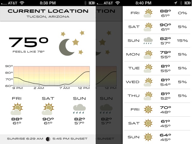 Check the Weather app screenshot